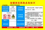 油罐清洗作业风险点告知卡