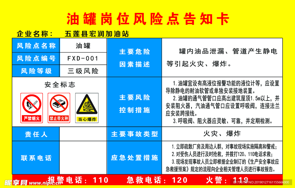 油罐清洗作业风险点告知卡