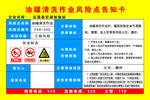 油罐风险告知卡