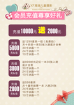 儿童摄影 充值单页
