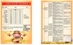 中国银行负债产品的营销手卡