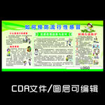 预防流行性感冒