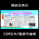 碘缺乏病日