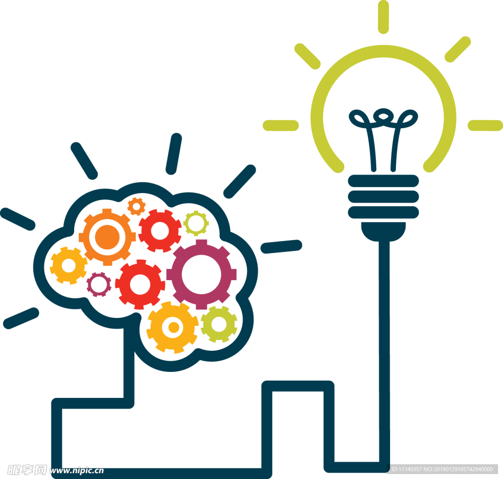 头脑  智慧    idea