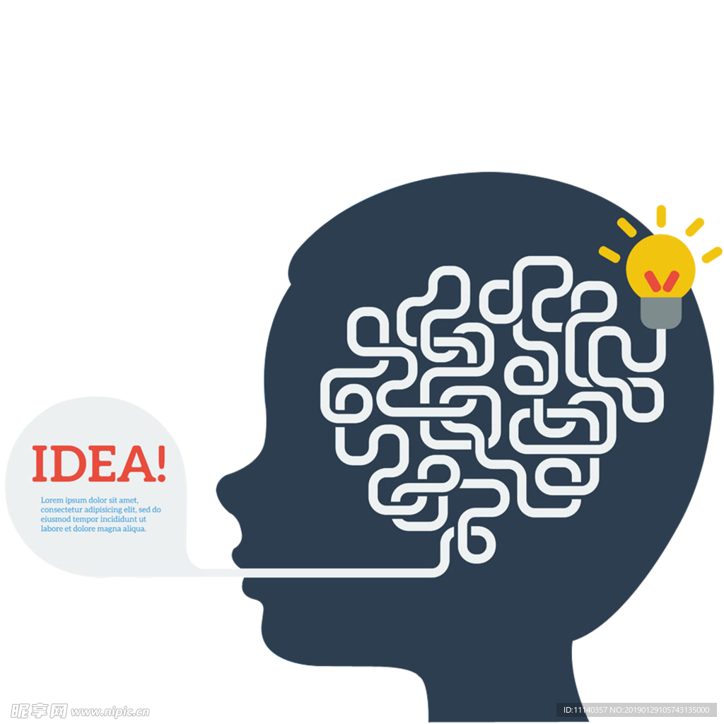 头脑  智慧    idea