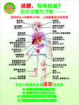 医院海报