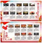 中国共产党的历程