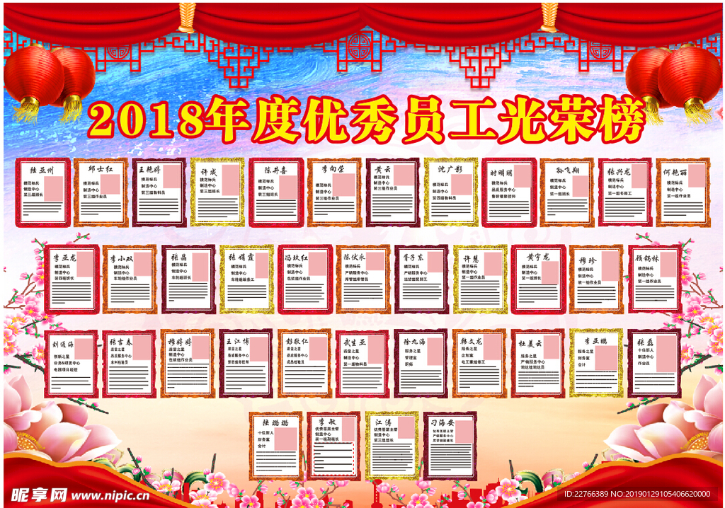 2018年度优秀员工光荣榜