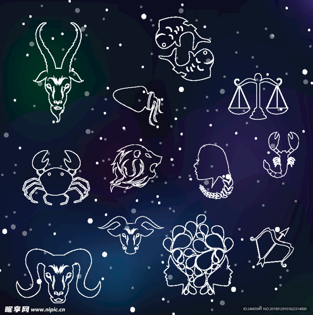 12星座
