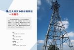 五大体系海报