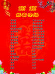 婚宴安排图