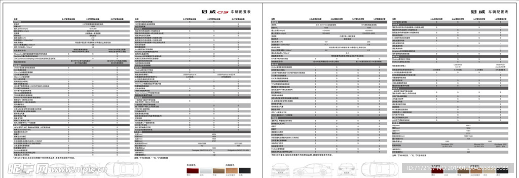 2017君威 君威GS配置表