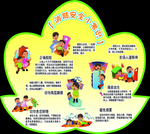 安全版面