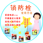 消防栓使用方法