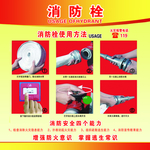 消防栓使用方法