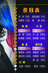 美容美发价目表