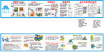 施工安全漫画