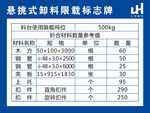 卸料限载标志牌