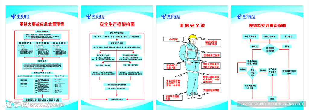 电信安全镜应急预案生产框架