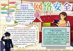 网络安全小报