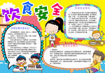 饮食安全小报