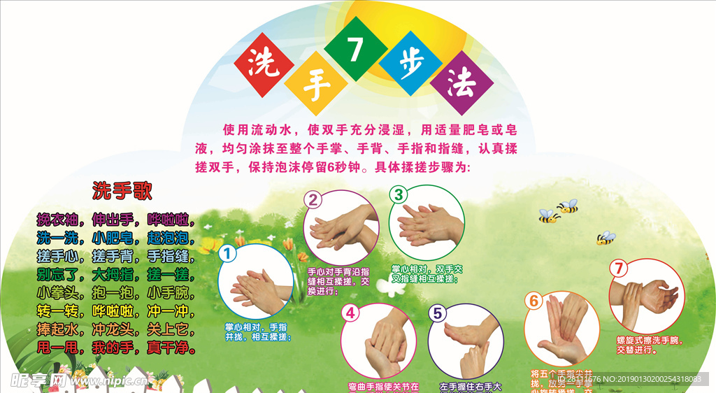 洗手七步法