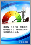 会议室挂图