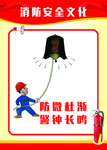 消防安全文化挂图
