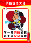 消防安全教育展板