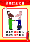 消防安全展板