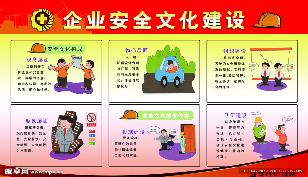 企业安全文化宣传栏