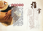 推拿挂图
