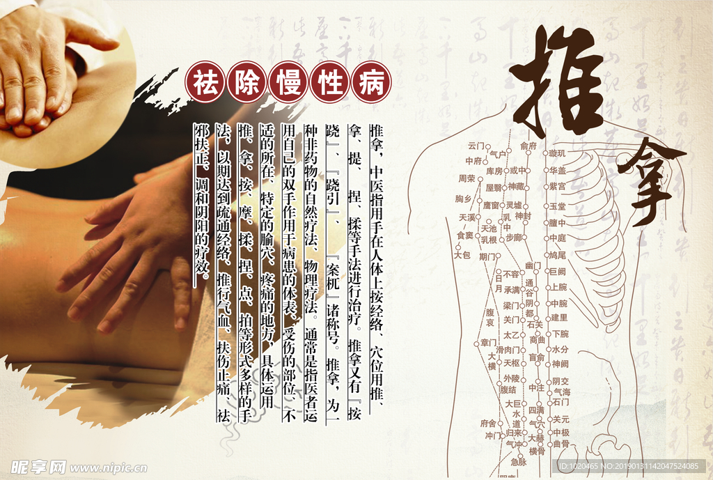 推拿挂图