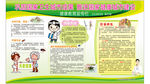 健康教育宣传栏