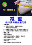 减肥海报