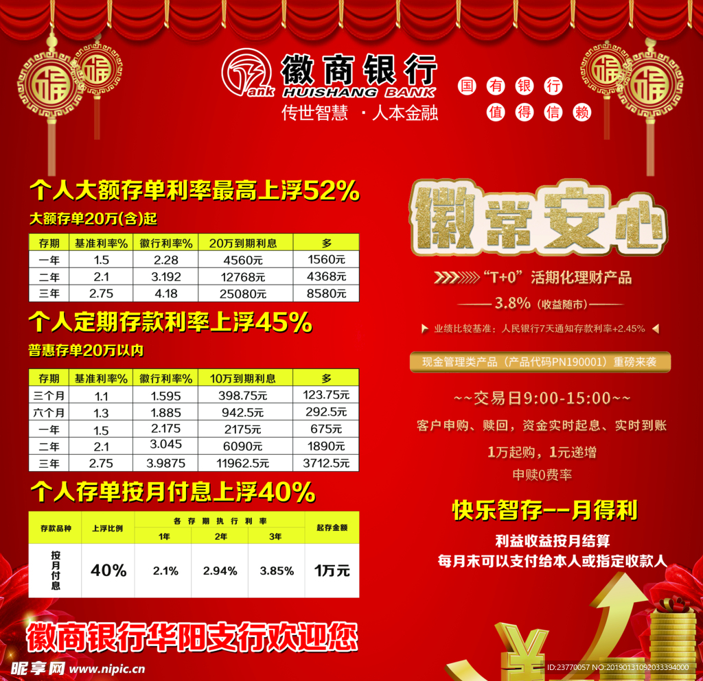 外墙利率