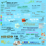 实用儿童文字素材