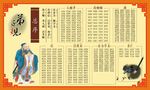 弟子规带拼音完整版