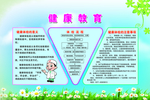 健康教育展板