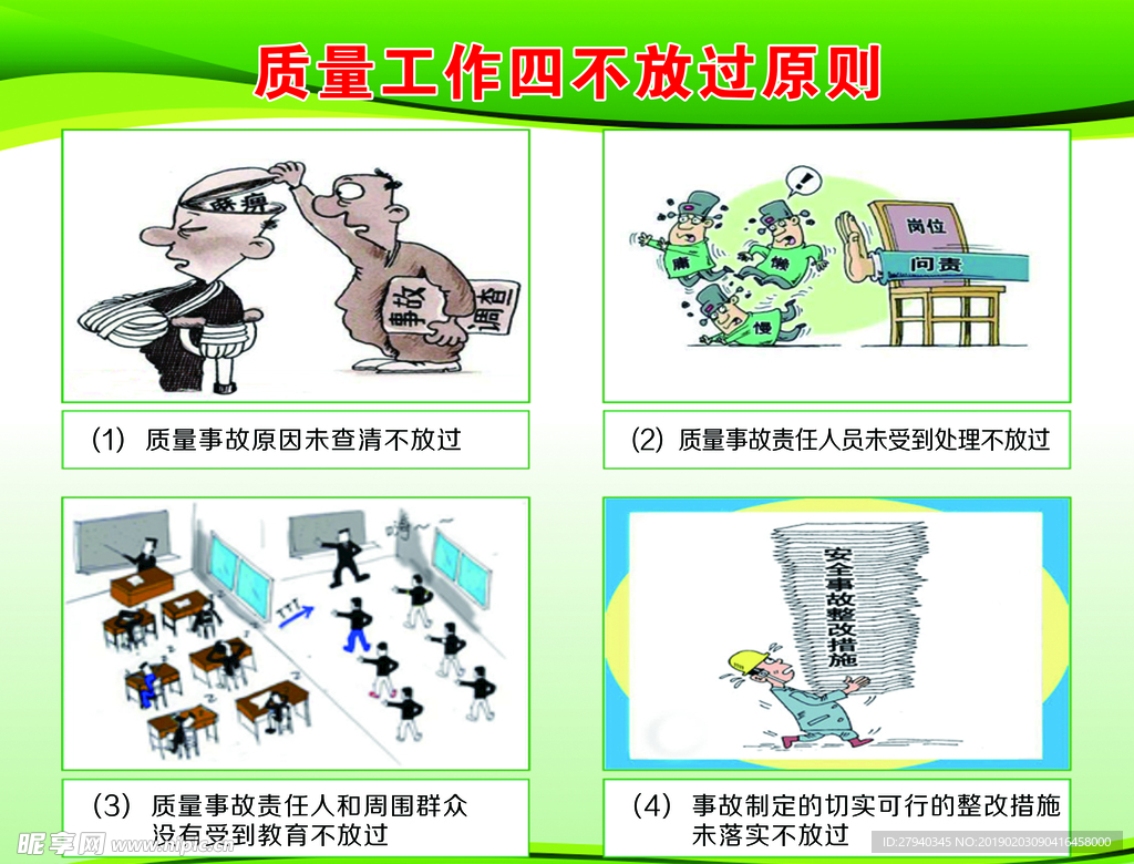 质量工作四不放过