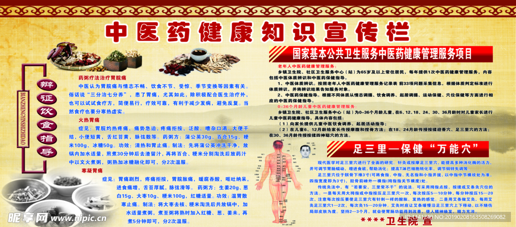 中医药健康知识宣传栏