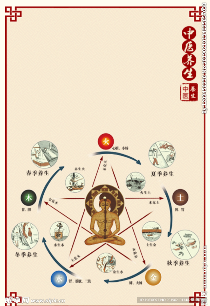 中国风医疗保健养生设计背景图