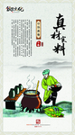 饮食文化挂图