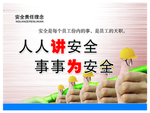 安全教育挂图