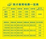 英才教育收费一览表