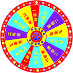 抽奖转盘 抽奖盘