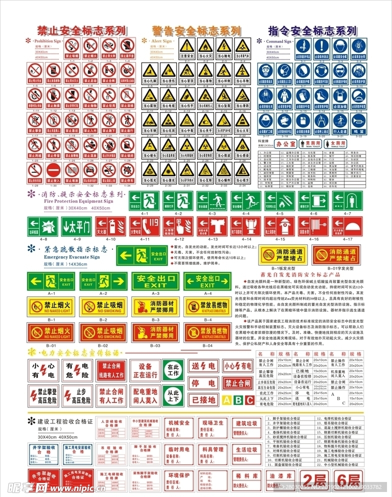 安全标识牌
