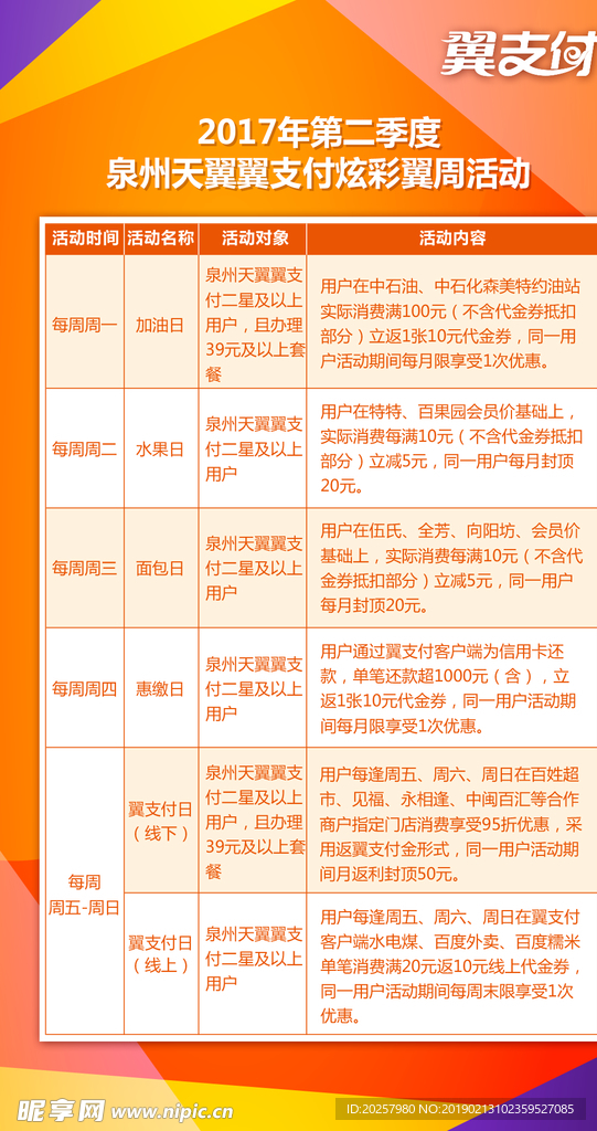 翼支付表格