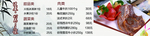 海鲜灯箱