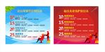 理发店洗护价目表